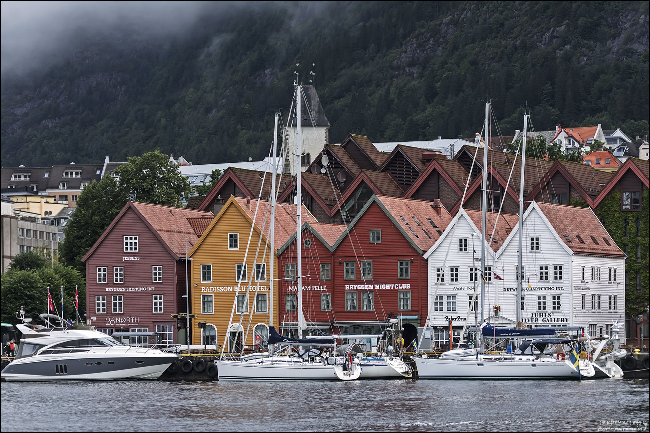 Норвегия: активная и на расслабоне. Вводный отчет 1.0