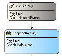 ADLab: Quail Update