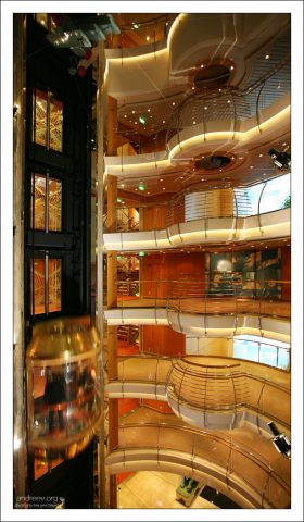 Этажи и лифты.