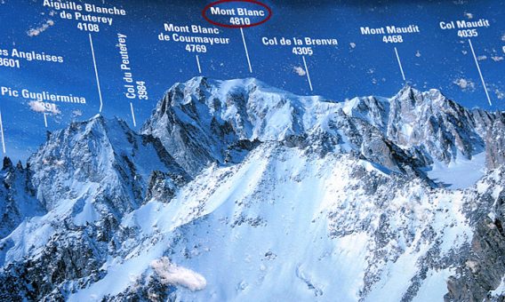Мон Блан (4810 м) и окружающие горы.