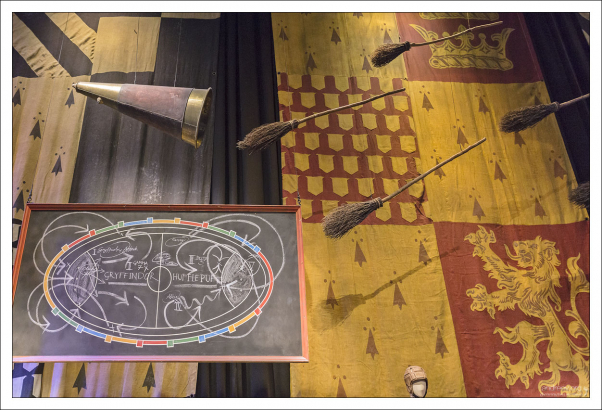 Схема игры в квиддич между факультетами Гриффиндор и Пуффендуй.